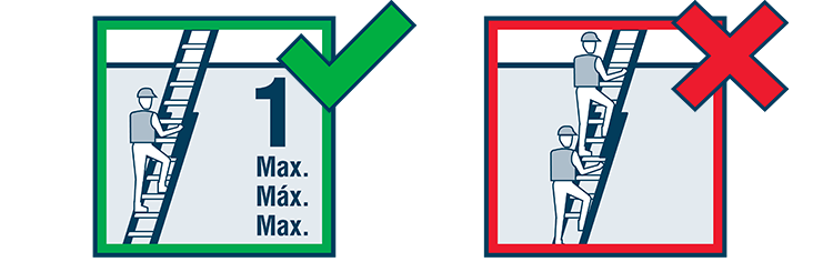 Extension Ladder Safety - Only One User at a Time