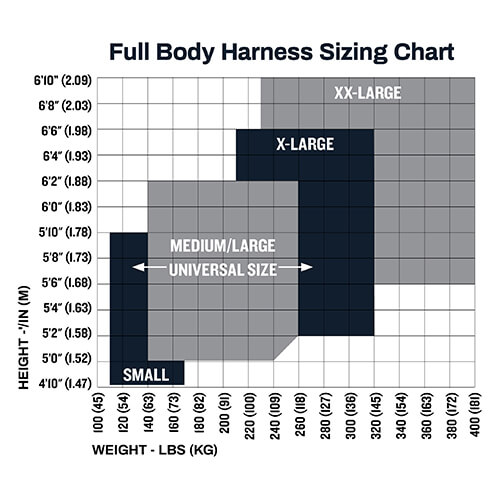 harness-full-body-chart Harness Full Body Chart