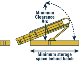 How to choose a loft ladder - clearance arc and length behind the hatch