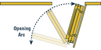 Loft Ladder Opening Arc